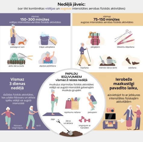 Publicitātes foto
