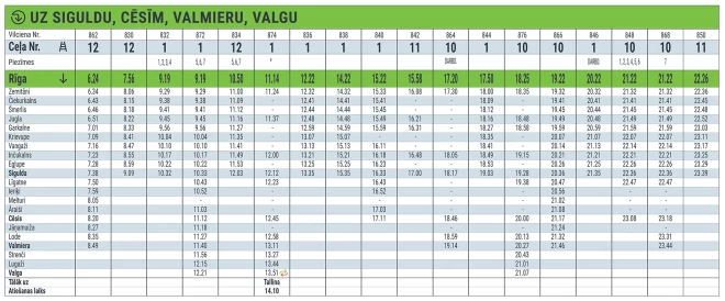 izmaiņas no 17. oktobra virzienā Rīga - Valga.