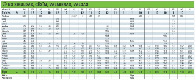 izmaiņas no 17. oktobra virzienā Valga - Rīga.
