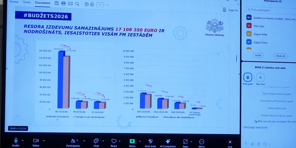 Saeimas Budžeta un finanšu (nodokļu) komisijas sēde par ministriju izdevumiem 2026. gada valsts budžeta projektā un budžeta ietvarā 2027. un 2028. gadam.