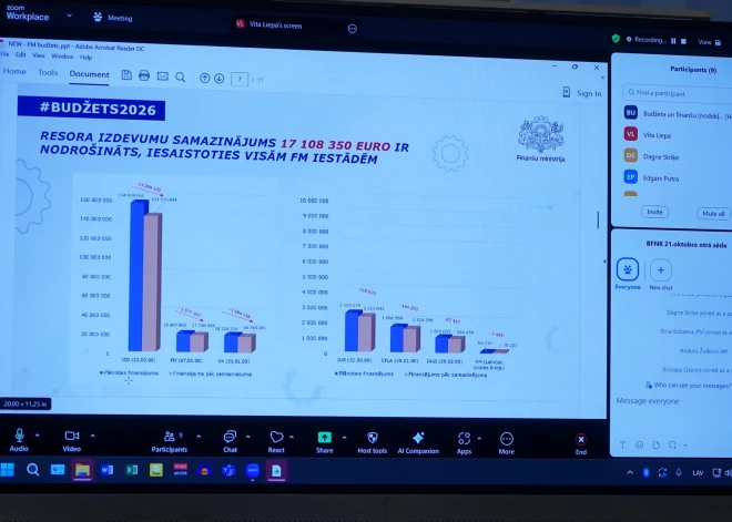 Saeimas Budžeta komisija nākamnedēļ sāks skatīt 2026. gada budžeta pavadošo likumprojektu paketi