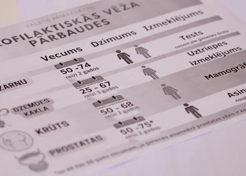 Ģimenes ārsti norāda, ka, piemēram, Latgalē pierakstīties uz izbraukuma mamogrāfu bieži vien ir ļoti sarežģīti.