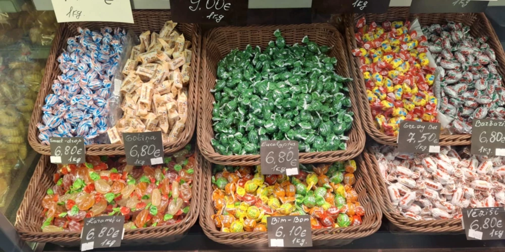 Cenas Centrāltirgū.