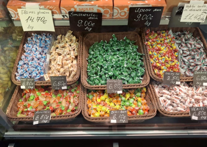 Cenas Centrāltirgū.