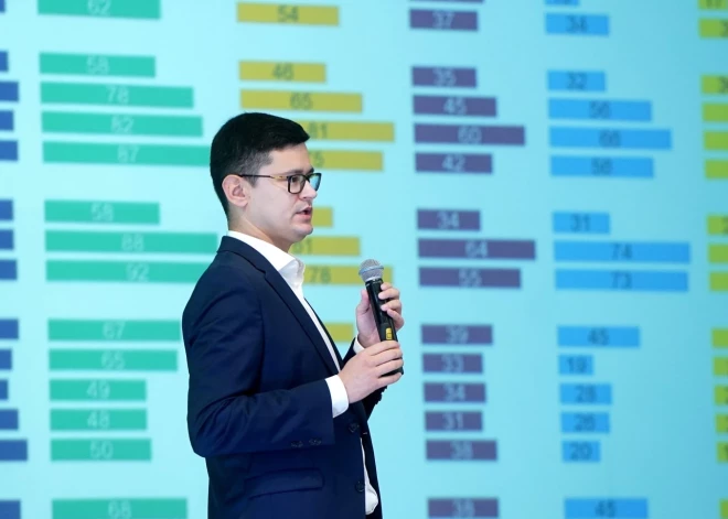 Pētījums: 43 % uzņēmumu vadītāju darbinieku digitālās prasmes vērtē kā nepietiekamas