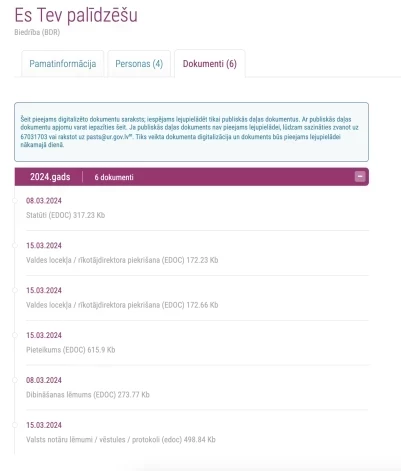 Kā liecina Latvijas Rebuplikas uzņēmuma reģistra dati, biedrība gada pārskatu par 2024. gadu nav iesniegusi.