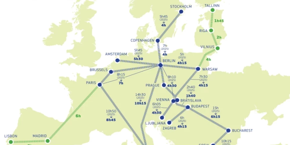 Еврокомиссия запускает план по ускорению развития высокоскоростных железных дорог по всей Европе