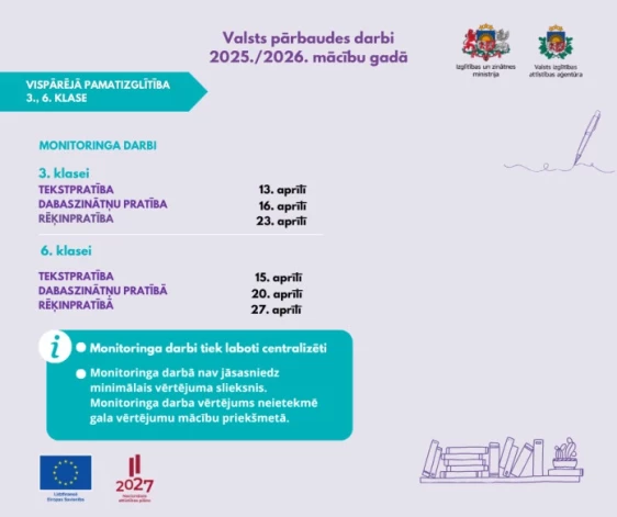 Infografika avots: www.izm.gov.lv