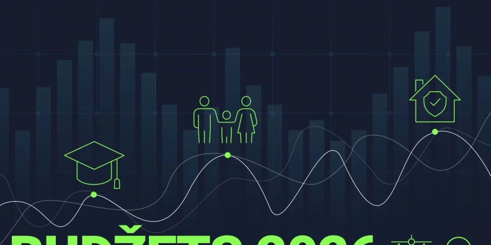 Latvijas Valsts budžets ir Latvijas finanšu plāns gadam, kurā noteikti valsts ieņēmumi un izdevumi konkrētiem mērķiem. 