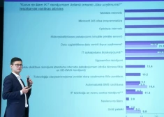 Pētījums: 37 % uzņēmumu Latvijā plāno investēt IKT risinājumos