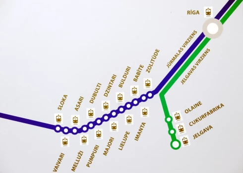 Dzelzceļa maršruts Jūrmalas un Jelgavas virzienos.