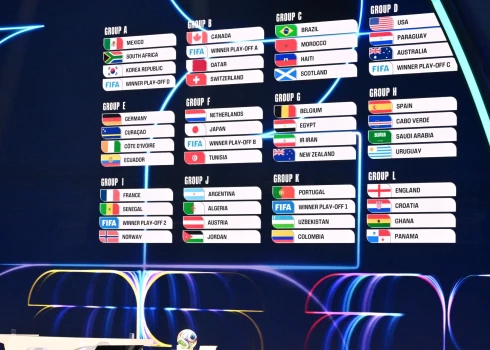 Pasaules kausa izcīņas futbolā finālturnīra izloze.