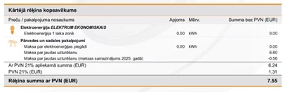 Maksa par elektroenergijas jaudas uzturēšanu 2025. gada novembrī programmā "Elektrum ekonomoskais" (bez elektroenerģijas patēriņa).