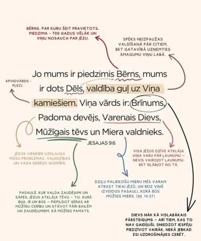 Adventistu baznīca Jēzus Kristus piedzimšanas svētkus skaidro zinātniski, izmantojot shematiskus uzskates līdzekļus.