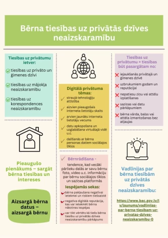 Attēls: Bērnu aizsardzības centrs