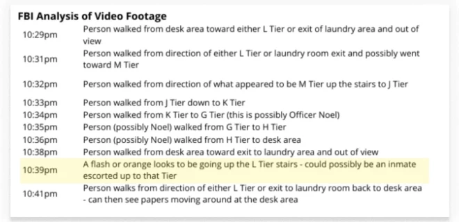 Ieraksti par oranžā tērpto personu.