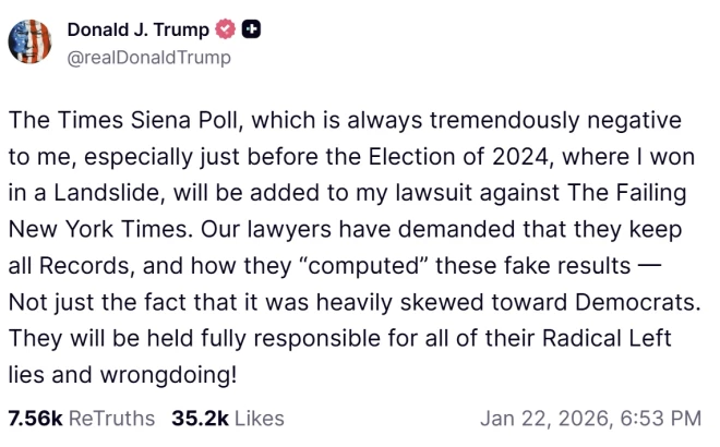 ASV prezidents Donalds Tramps draud "New York Times" par publicētajiem sliktiem aptaujas rezultātiem (ekrānuzņēmums no "Truth Social") 