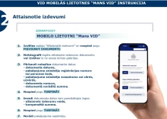 У жителей Латвии появились нехорошие подозрения относительно новой инициативы VID