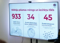 Выборы в Сейм еще не начались, а скандал уже есть: в Латвии спорят, кто и как будет считать голоса