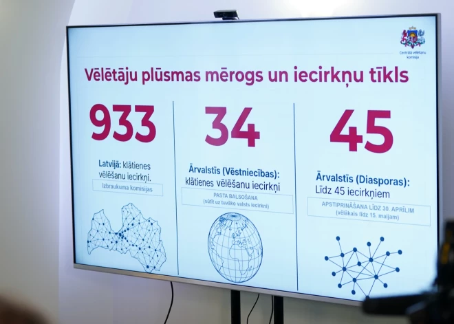 Выборы в Сейм еще не начались, а скандал уже есть: в Латвии спорят, кто и как будет считать голоса