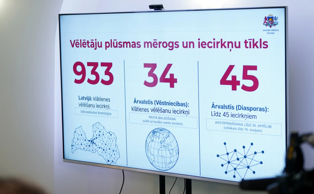 CVK izstrādājusi vairākus rīcības plānus gadījumam, ja nedarbosies vēlētāju reģistrs