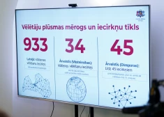 CVK izstrādājusi vairākus rīcības plānus gadījumam, ja nedarbosies vēlētāju reģistrs