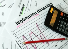 Pirmajā ceturksnī izlietoti 3,4% no šā gada budžetā paredzētajiem līdzekļiem neparedzētiem gadījumiem