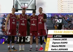 Latvijas 3x3 basketbolisti izglābjas pēdējā mirklī un pagarinājumā izrauj pirmo uzvaru Pasaules kausā